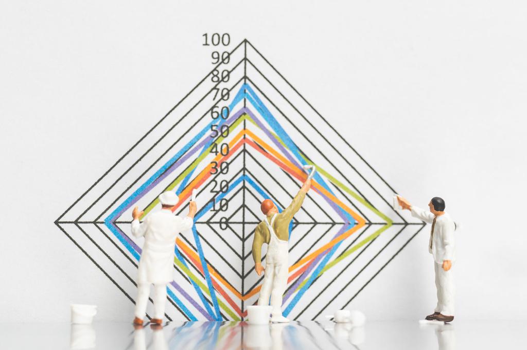 Miniature people : Worker painting business graph on white backg