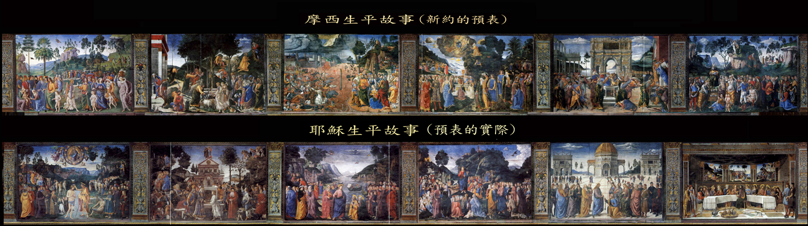 圖二：禮拜堂南北牆一系列大壁畫，從舊約到新約描繪上帝救贖計畫的一貫性。