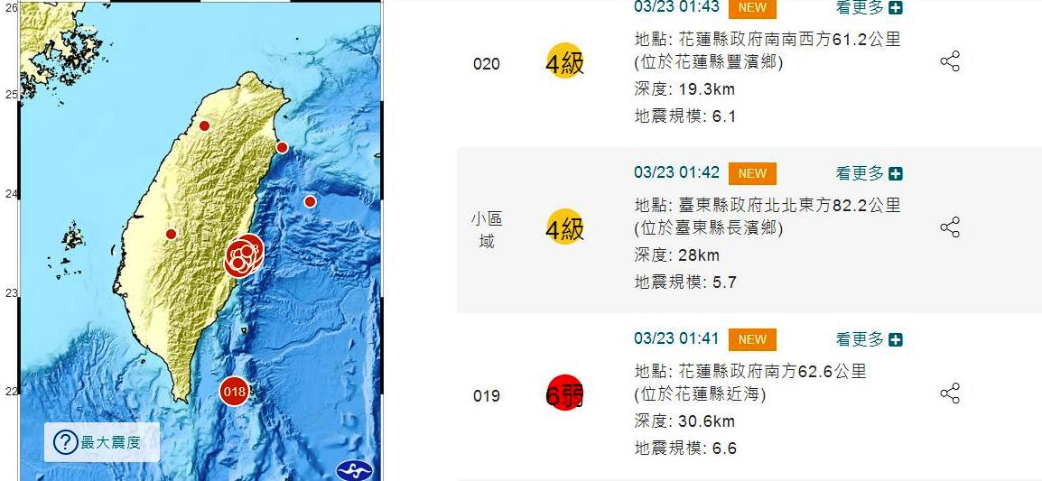 2分鐘內發生兩起規模6的強震，實屬罕見(圖/中央氣象局)