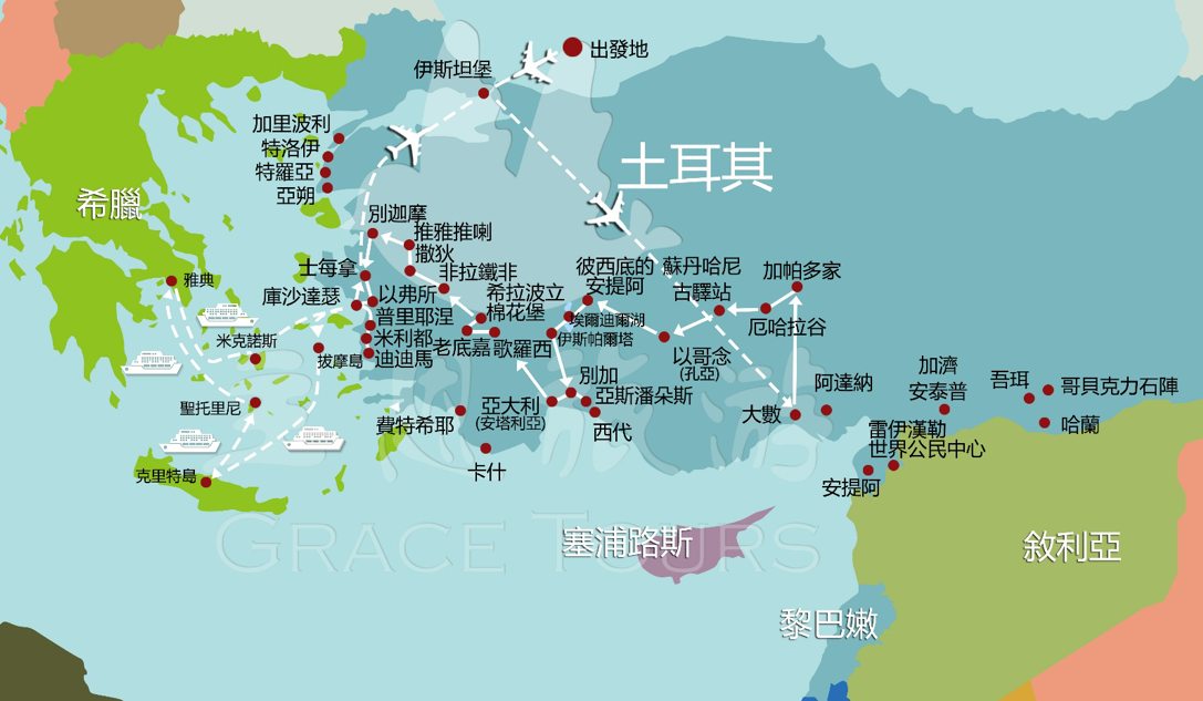 行程路線圖
