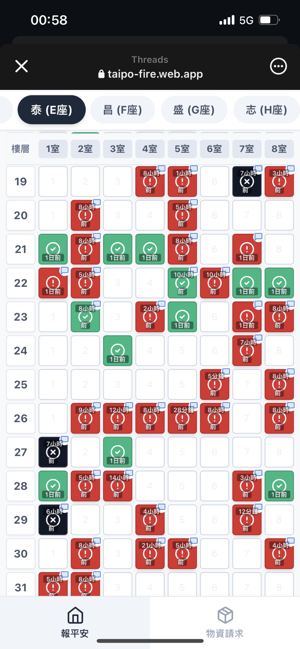 各棟住宅災民及其親友反應的住戶狀況。(taipo-fire.web.app)