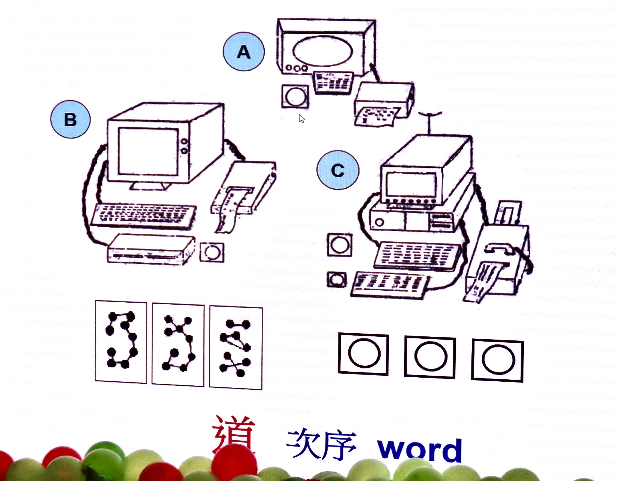 不同電腦不相容，也是各從其類。