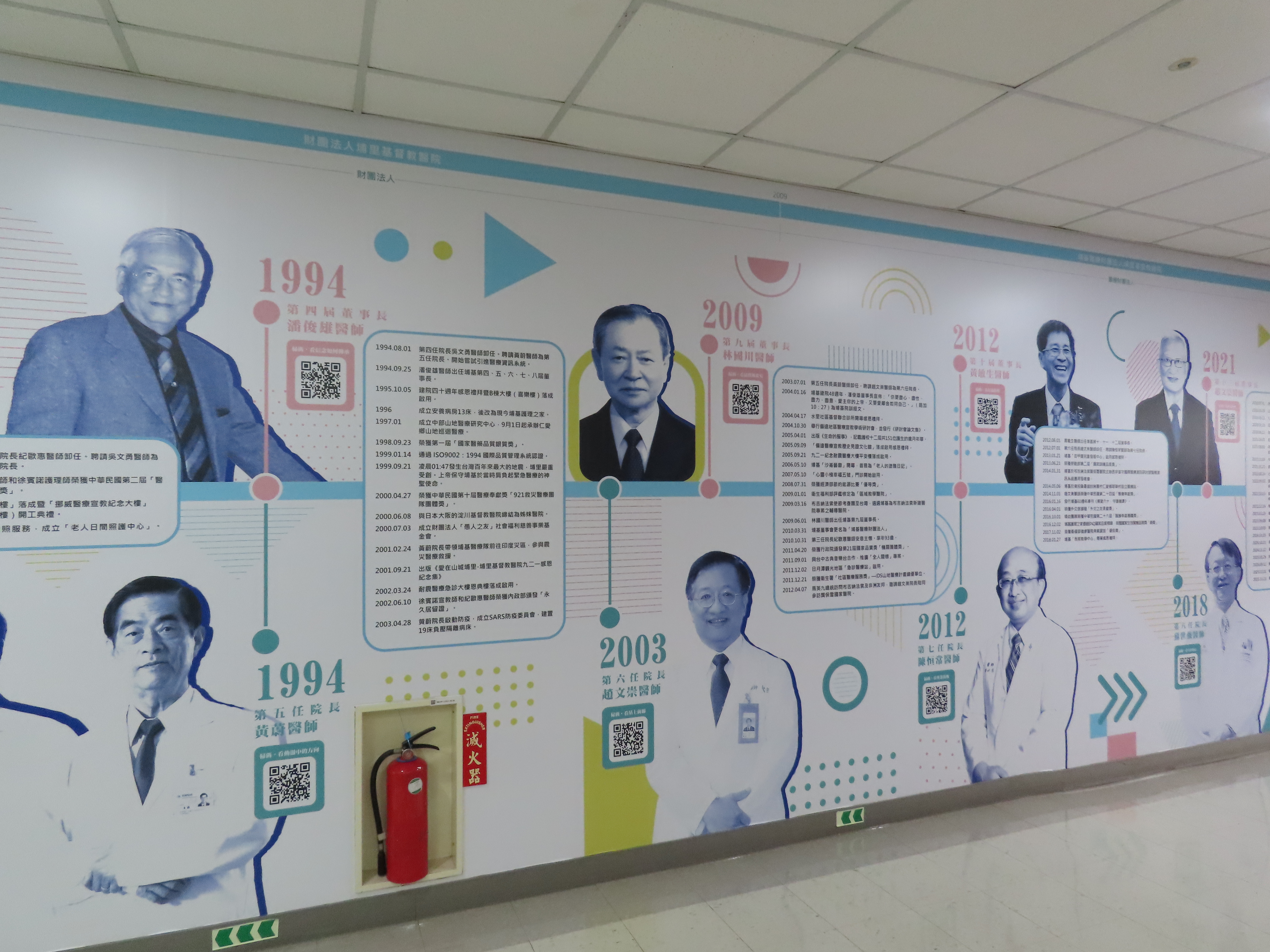 歷屆院長介紹。(圖/李容珍攝影)