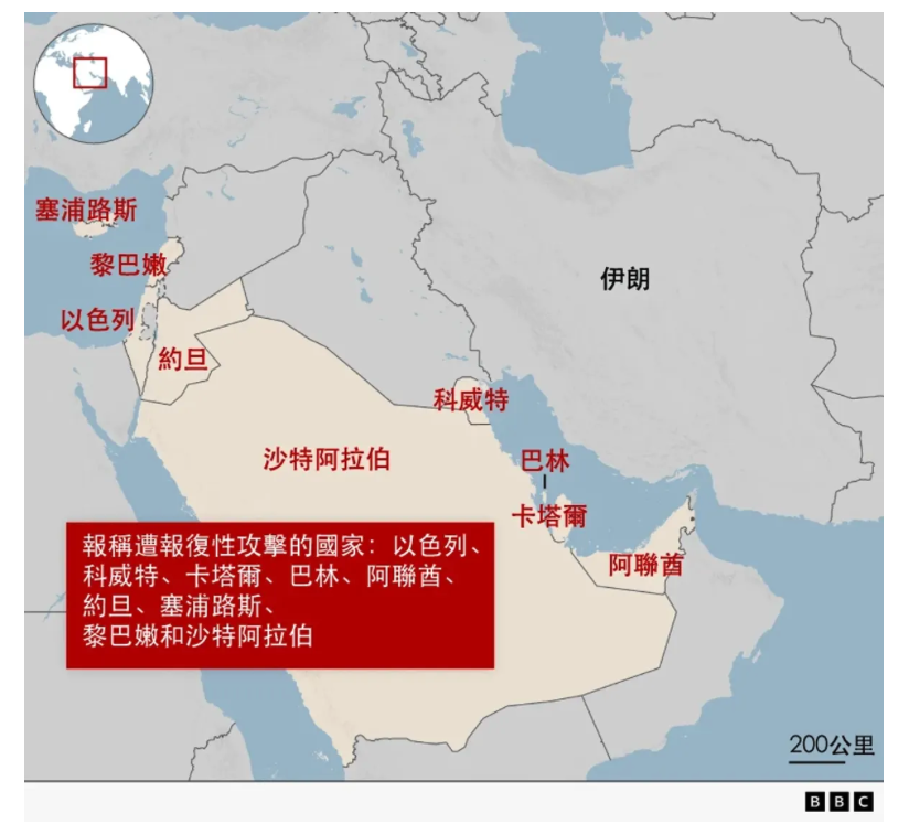 上圖為遭伊朗波及的國家。（照片來源：BBC）