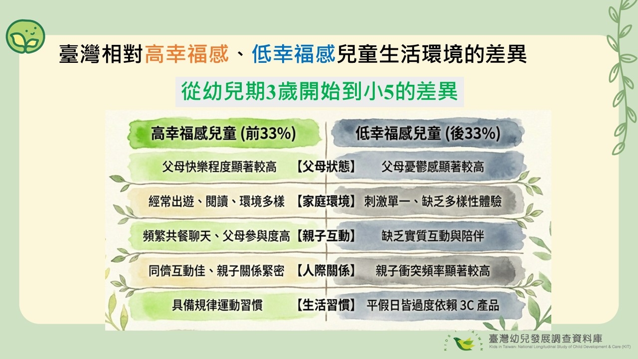 （圖/台師大提供）