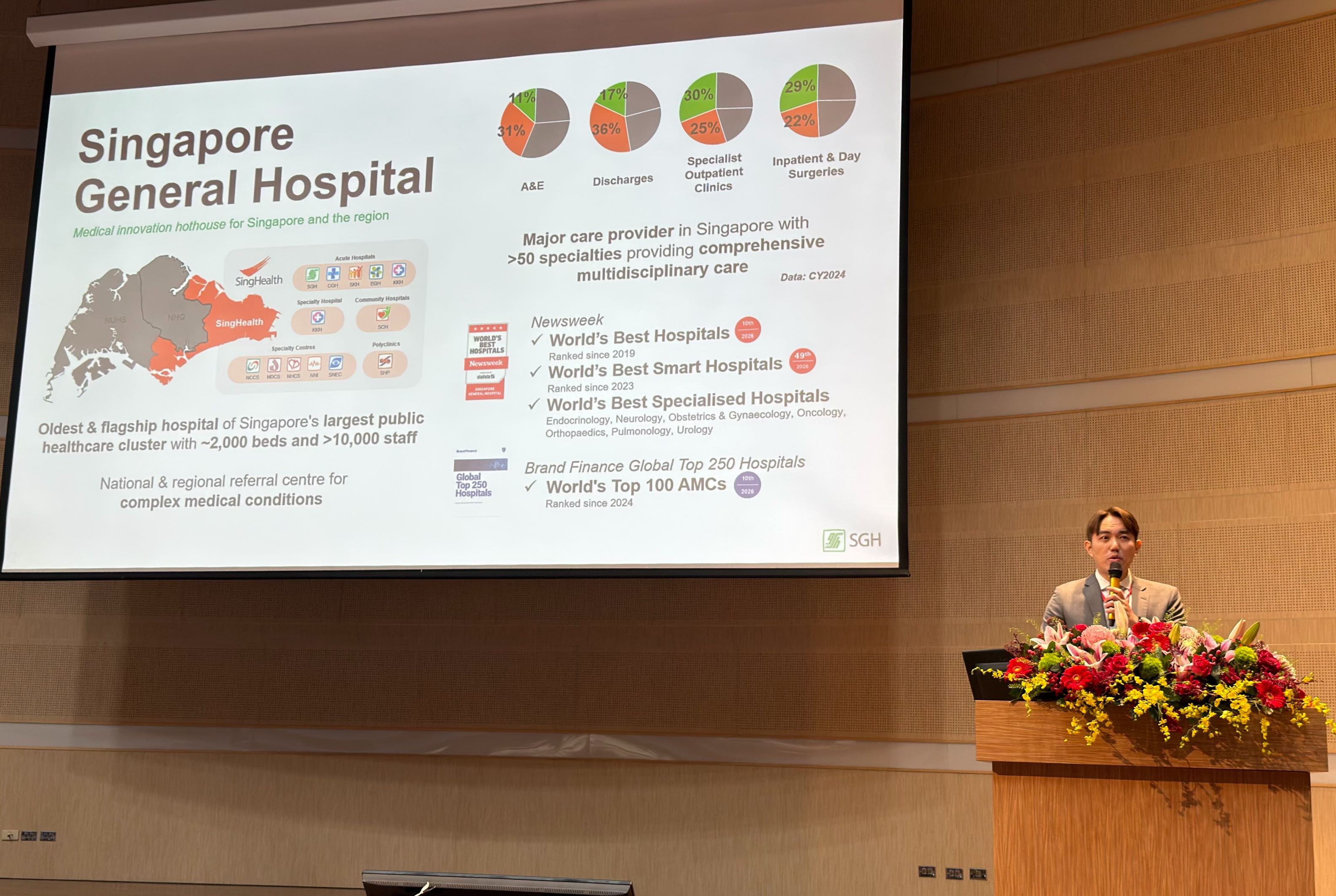 新加坡中央醫院（SGH）未來醫療系統總監 Geoffrey Gui剖析了AI在未來醫療體系中的關鍵佈局。(嘉基提供)