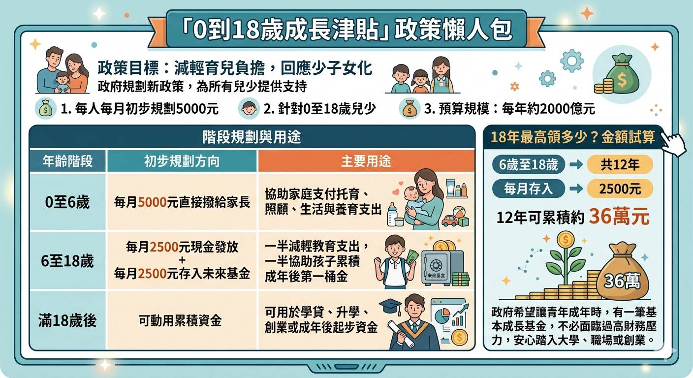 （AI製圖）