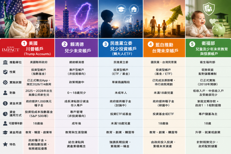 (論壇報via AI製作)