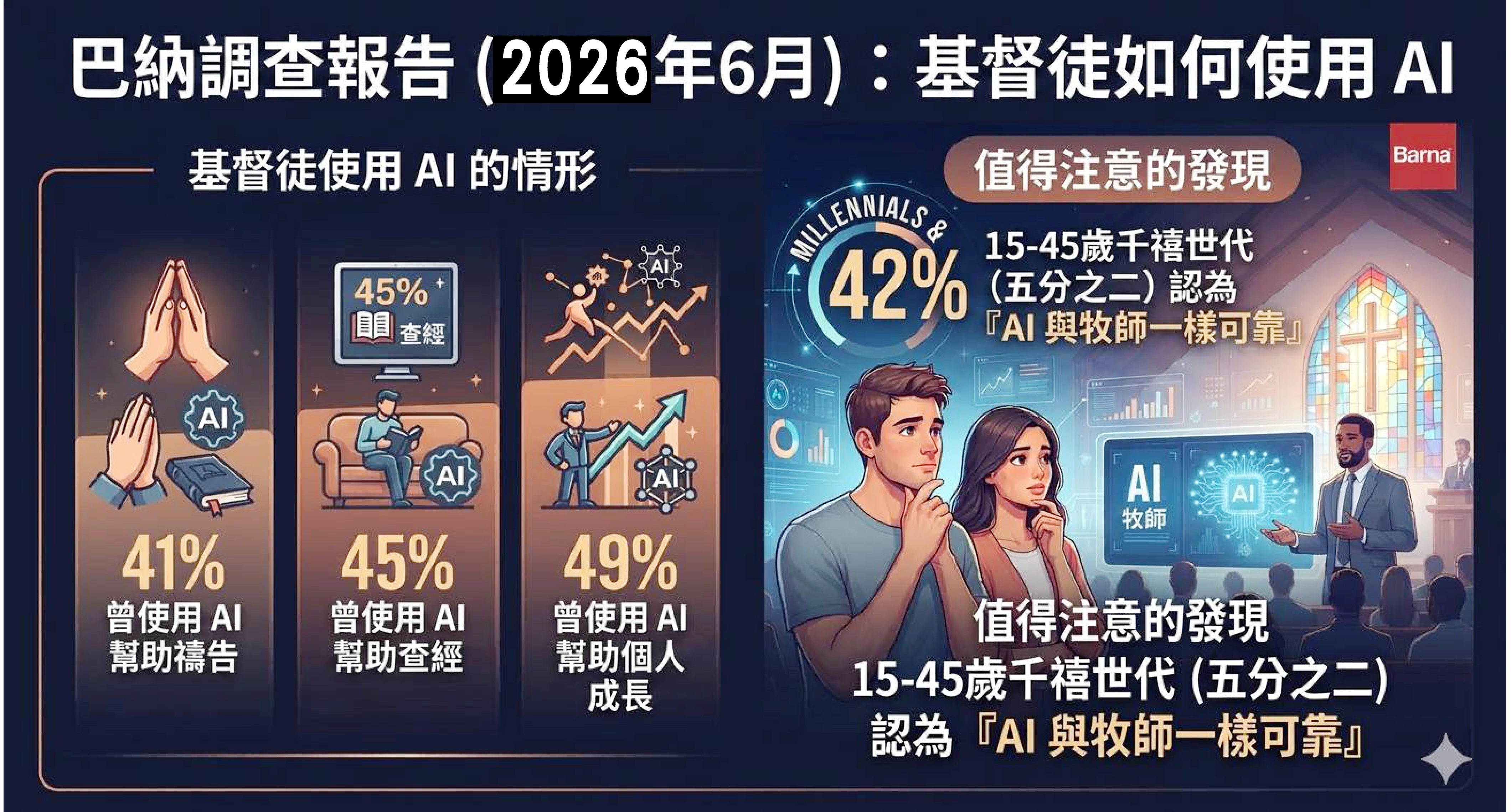 （圖/AI製圖）