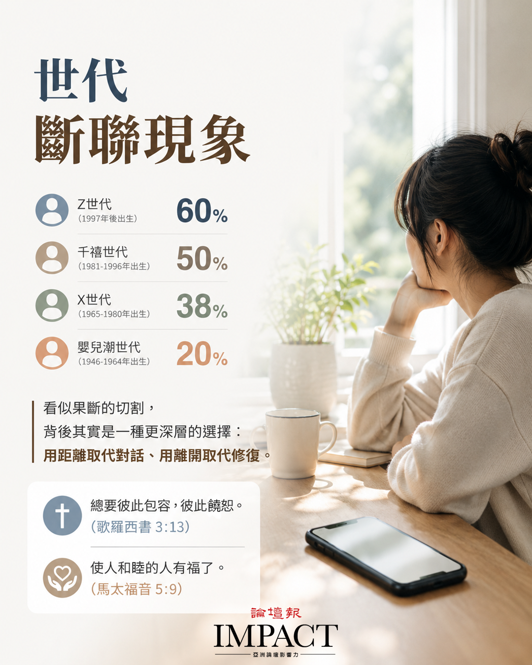 (論壇報via AI 設計)