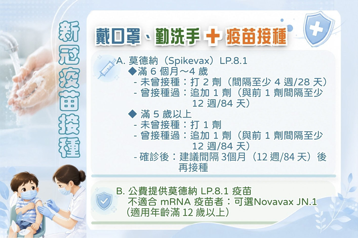 戴口罩、勤洗手加上疫苗接種，守護孩子的健康安全。(AI生成圖)