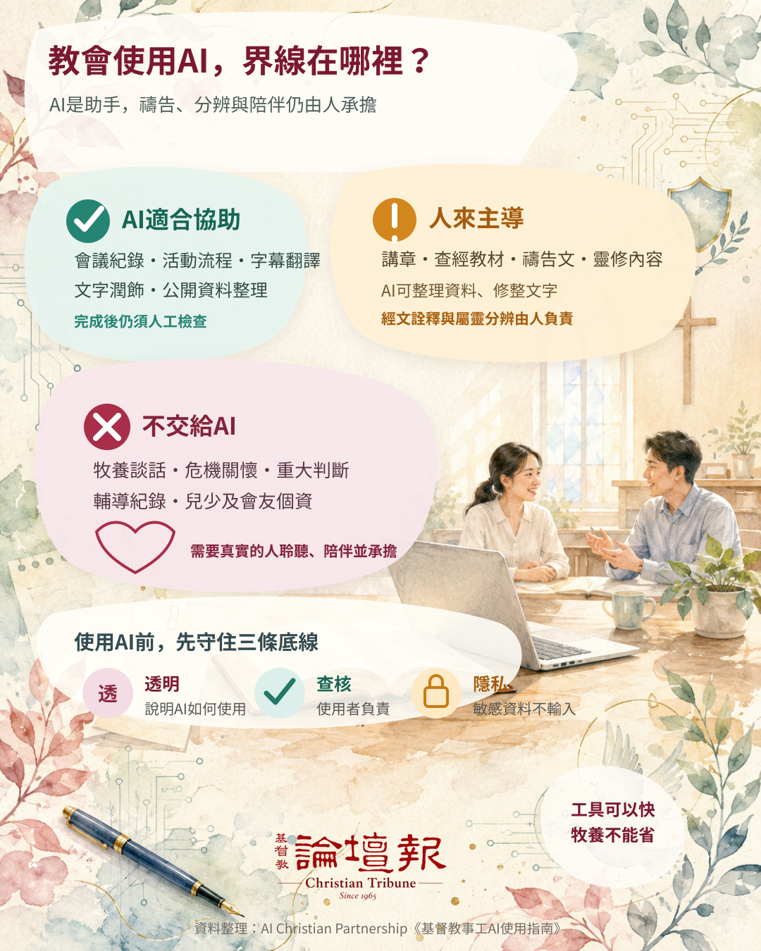 （論壇報via AI設計）